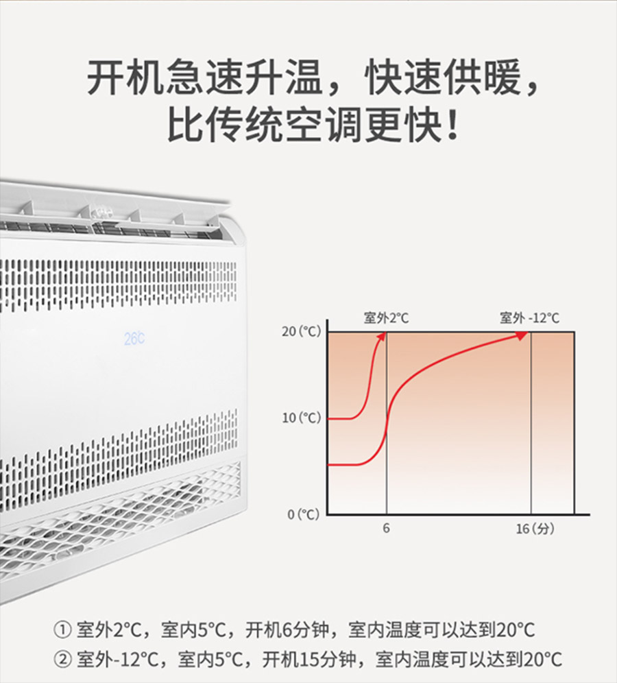 美博中央空調