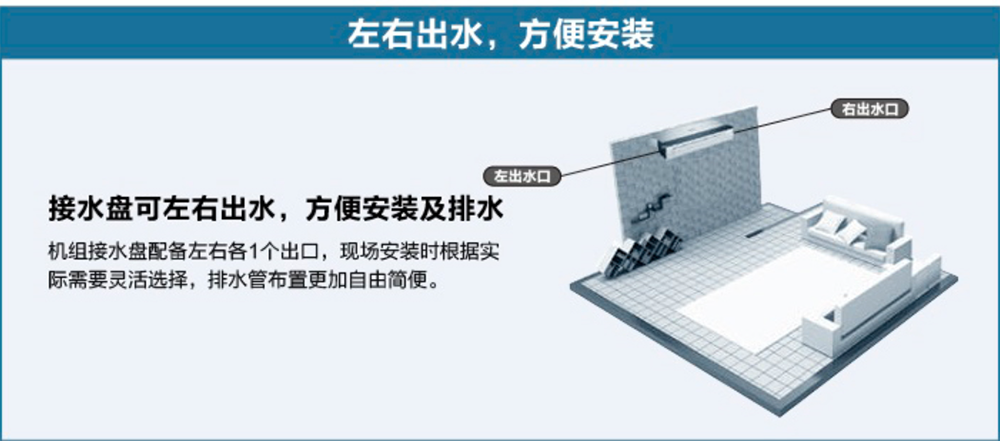 揚子中央空調管風(fēng)機(jī)